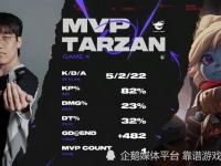 星空APP-关于LPL石油杯保底4强？AL不到半个月，连续交手LCK前3强队的信息