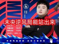 星空体育中国官网-KPL卡位赛首日生死战！Fly对旧主EDGM，ES能否逃出生天？