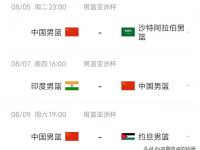 星空APP-渡边和比江岛慎缺席亚洲杯河村勇辉首选NBA机会的简单介绍