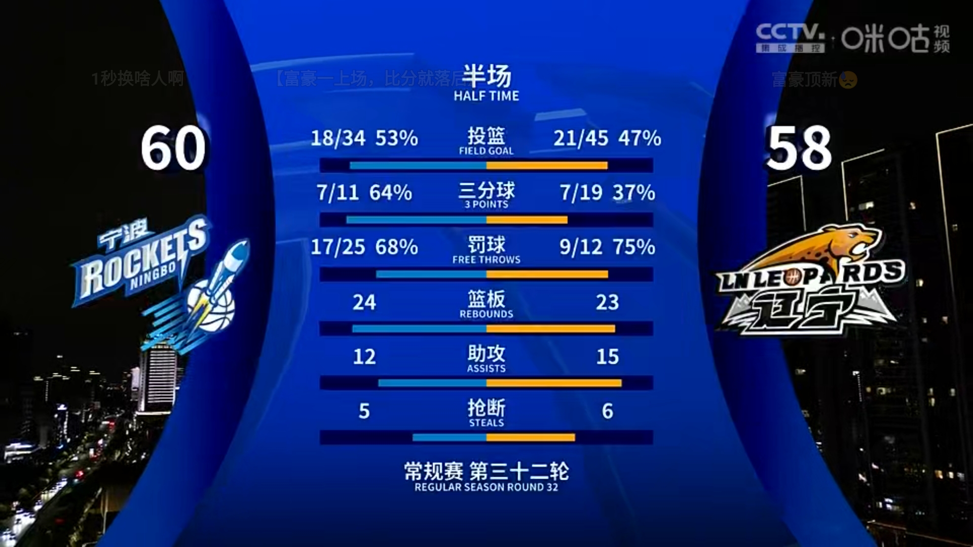 篮球巨星荣耀斩获，赛季表现继续增光的简单介绍